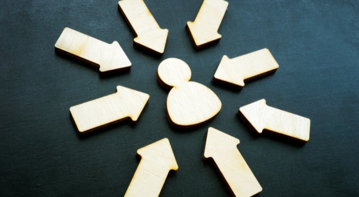 Customer-Centric Culture: Align Your Team for Winning Product Experiences