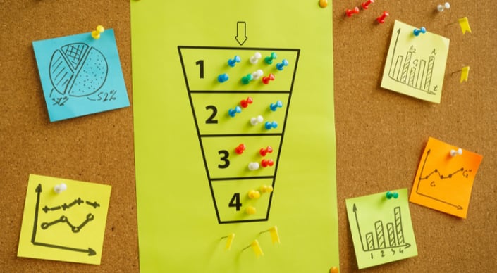 Customer Journey Map Template: How to Create (and Use) Your Own