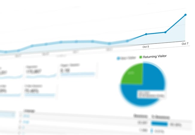 How to Build a Customer Retention Dashboard for Physical Product Brands in 2026