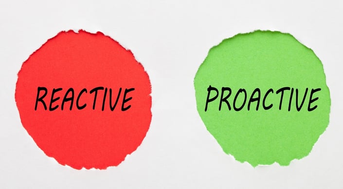 Proactive customer engagement: anticipate needs with data