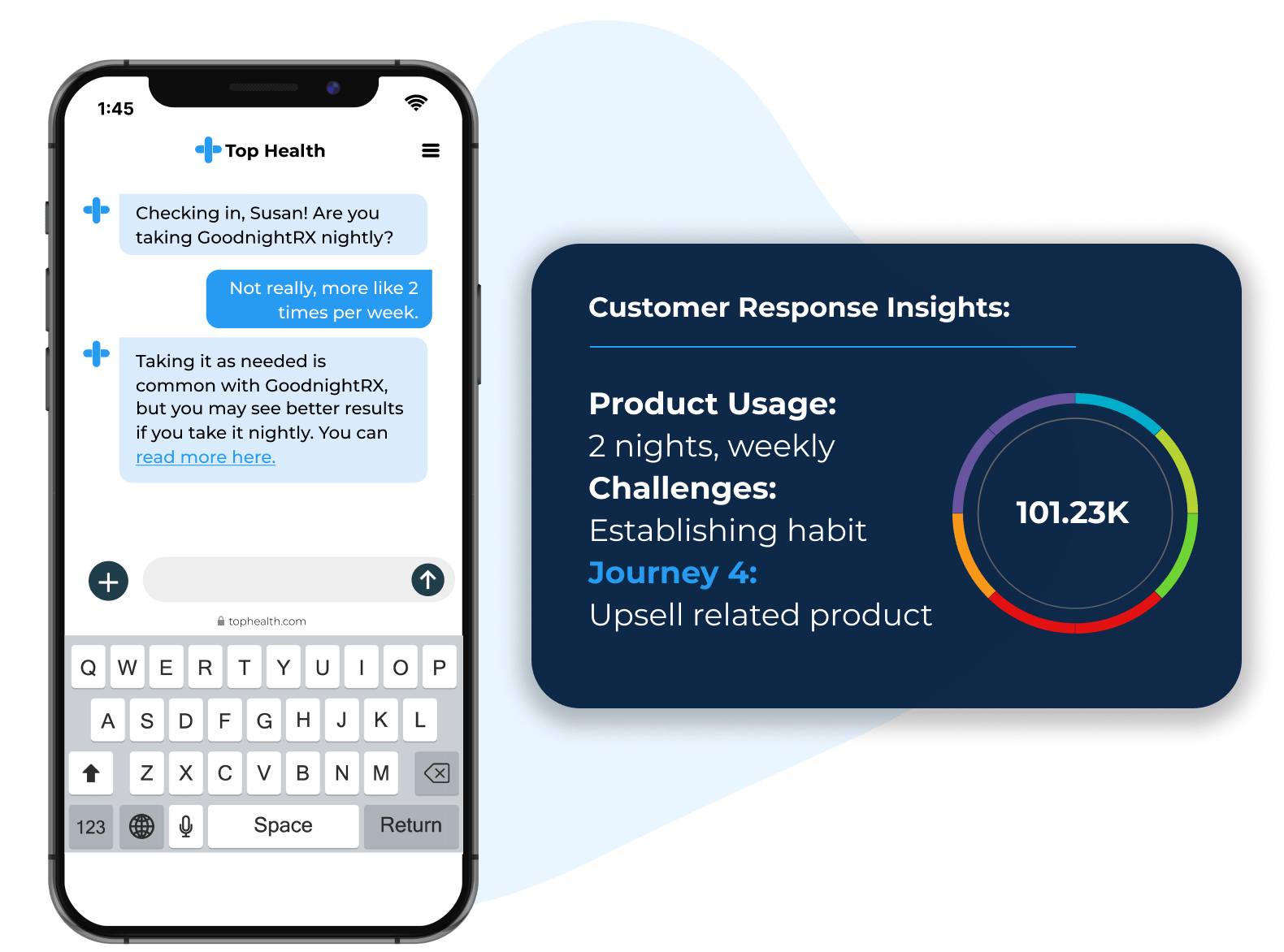 Solutions-CustomerFeedbackandInsights-HERO-min