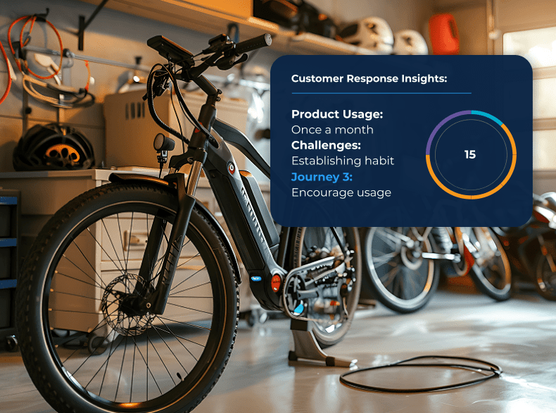 Solutions-ProductUsageandEducation-HERO-min