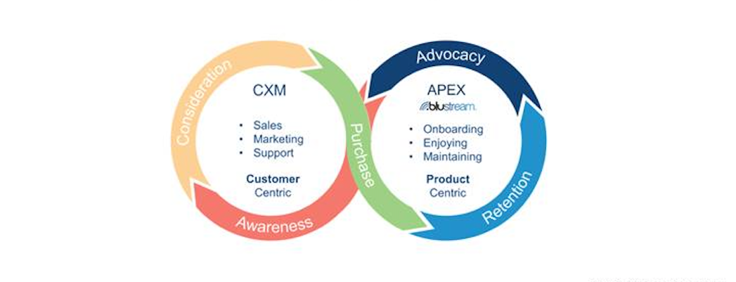 A picture containing fruit, foodDescription automatically generated